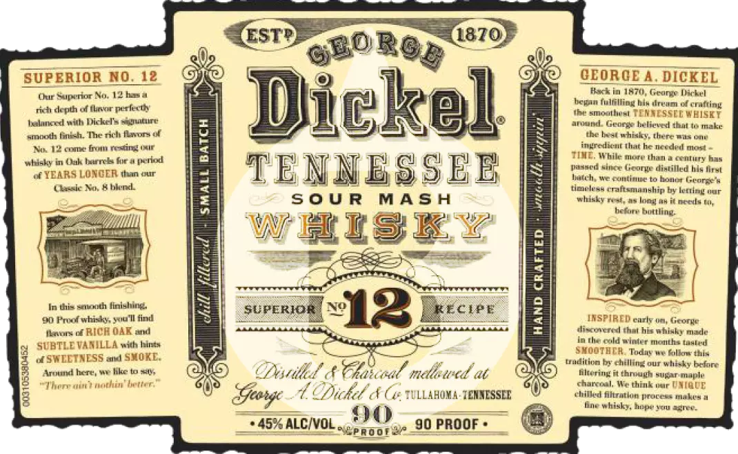 George Dickel